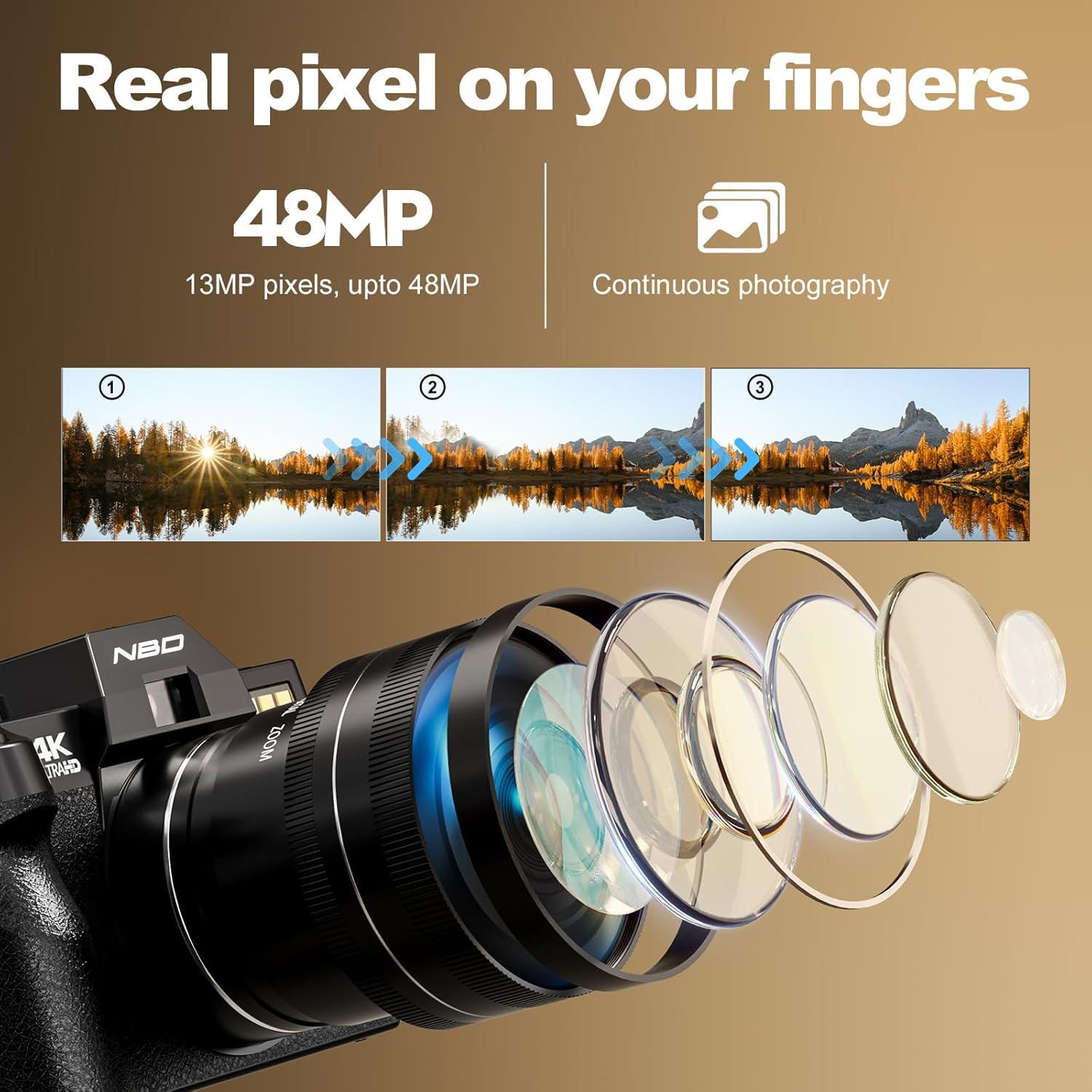 NBD S100F 48MP 4K Digital Came – Japanese Lifestyle Youtubers recenzja i cena