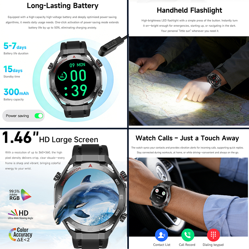 All Day Health Tracking Smart  – Japanese Lifestyle Called recenzja i cena