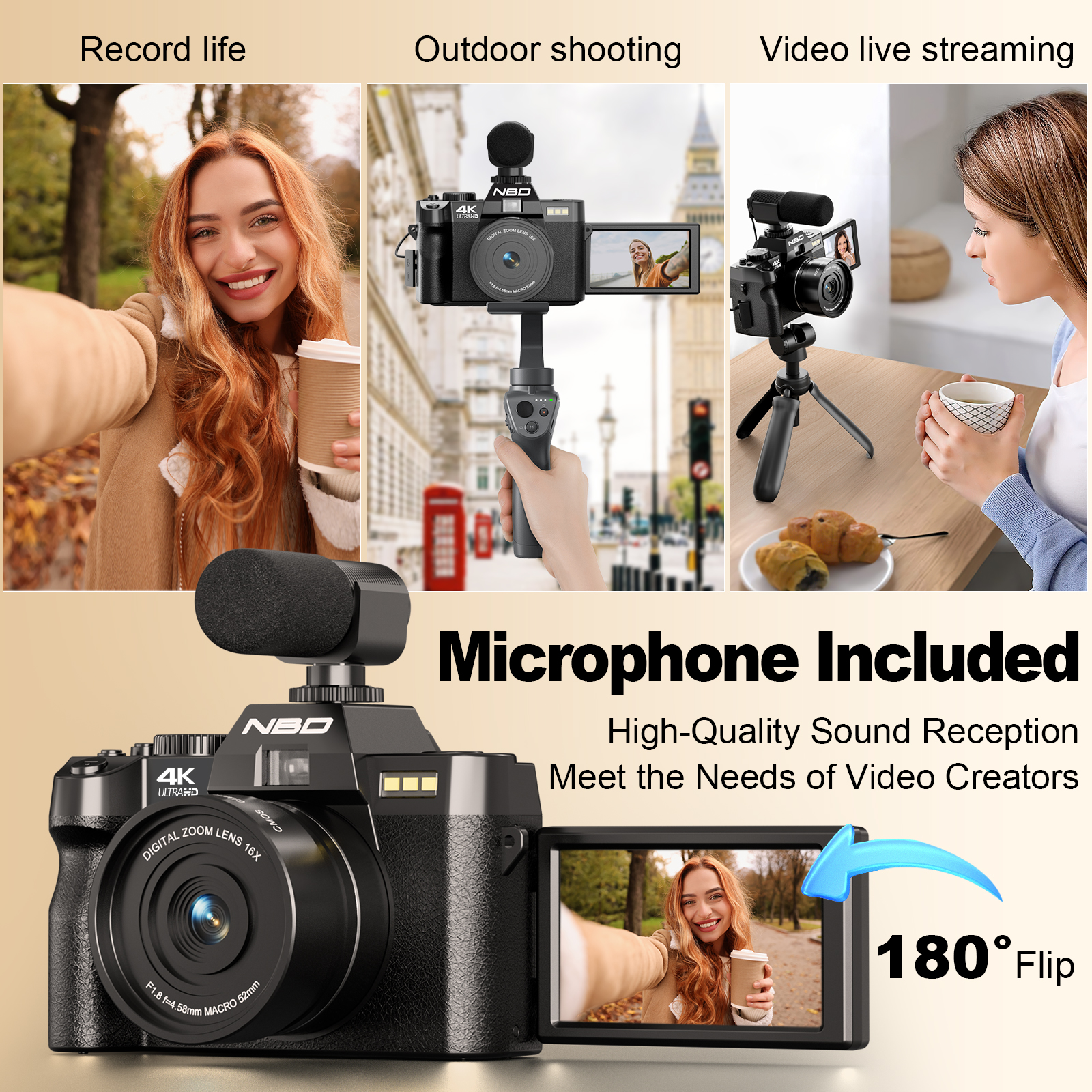 NBD S100F 48MP&4K Digital Came – Japanese Lifestyle Youtubers recenzja i cena