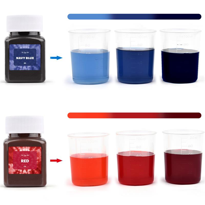 Fabric Tie Dye Powder 50ml Bot – Indigo Dye Kit recenzja i cena