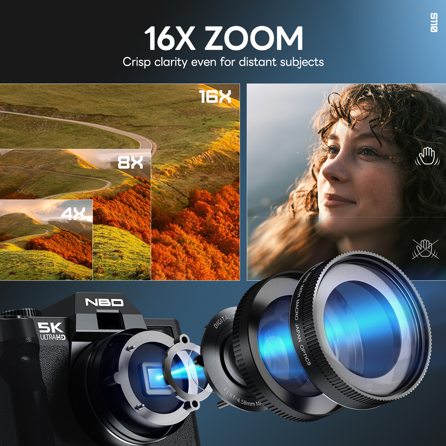 NBD 48MP&4K Digital Cameras fo – Japanese Lifestyle Gifts recenzja i cena